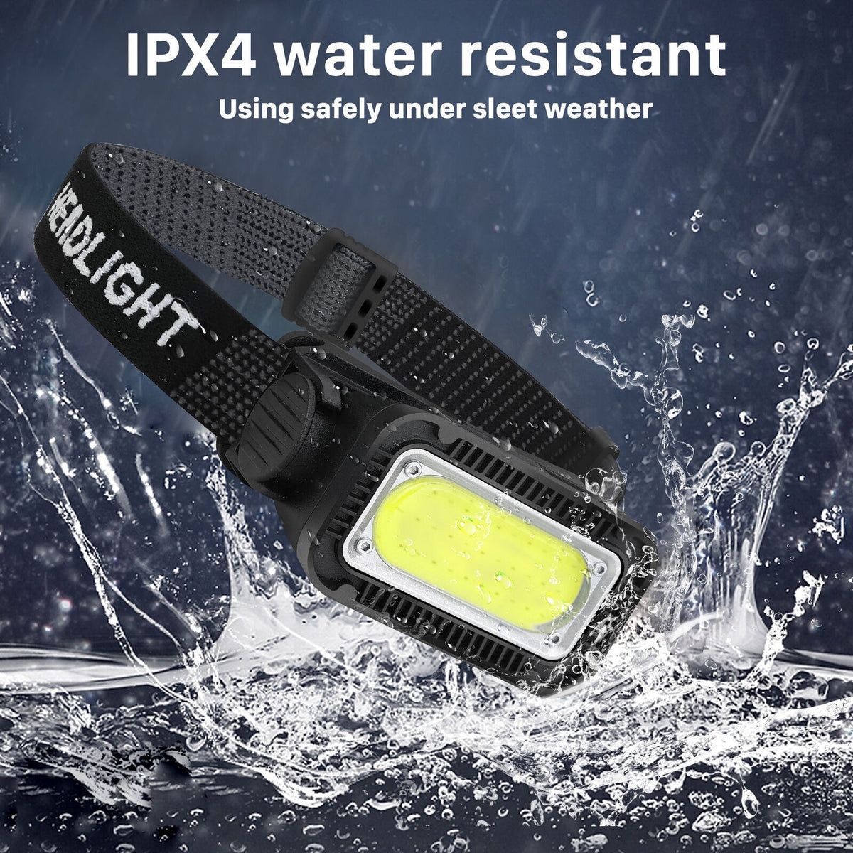 USB Rechargeable LED Headlamp with Charging Cable - Waterproof Headlight Torch