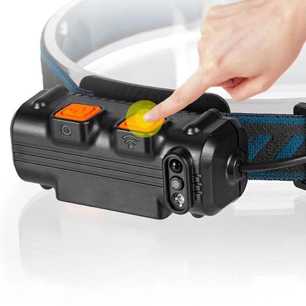 Rechargeable USB Headlamp with 6 Modes, 270° Sensor Light, 350-500LM