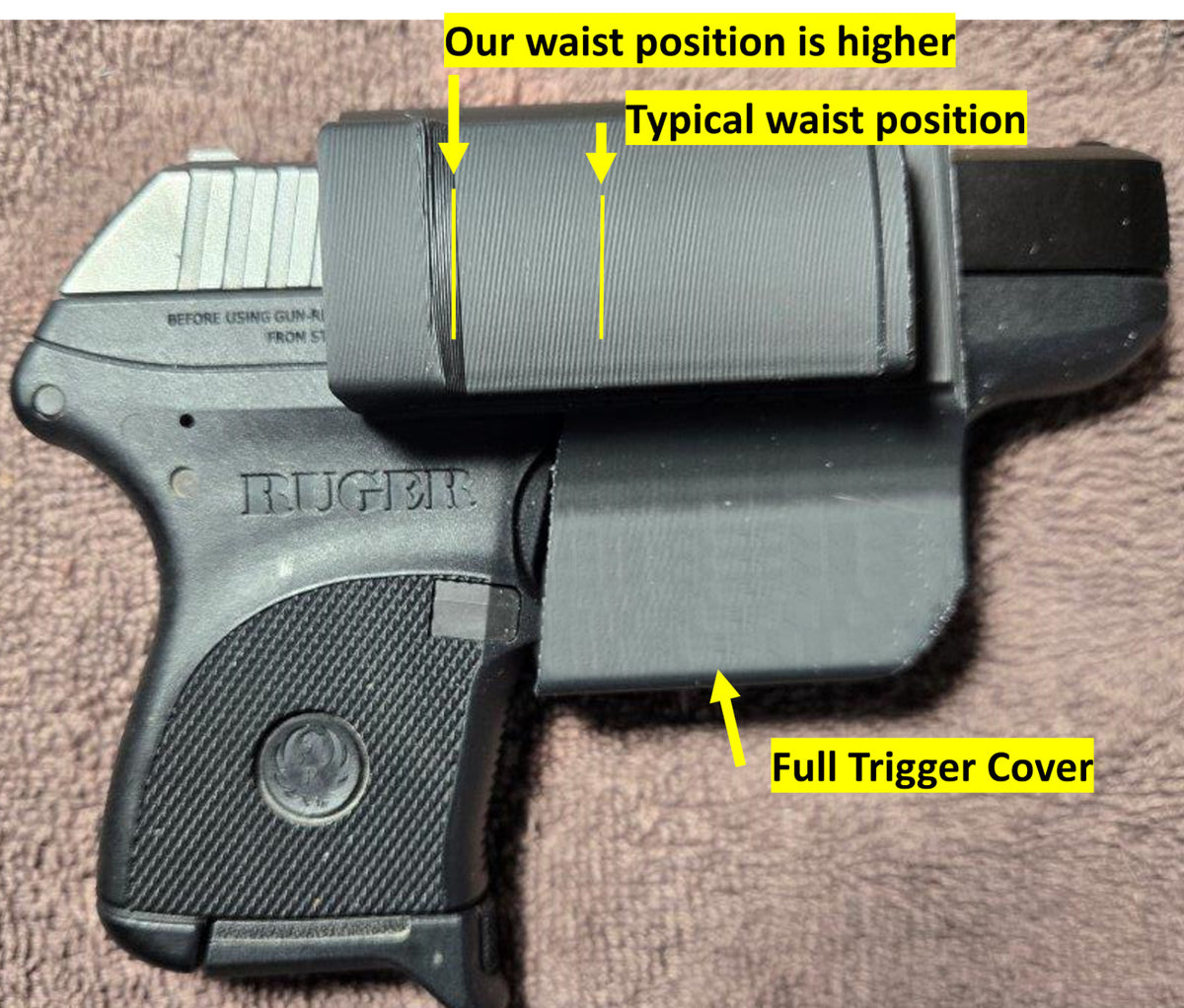 Concealed Carry IWB Holster for Ruger LCP Series - Custom Fit & Low Profile