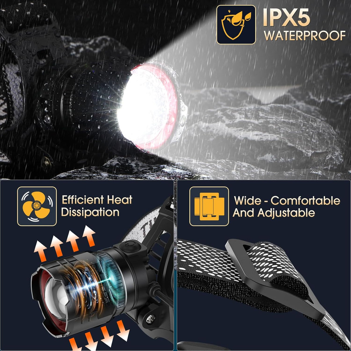 Rechargeable LED Headlamp 2 Pack Super Bright Motion Sensor 5 Modes