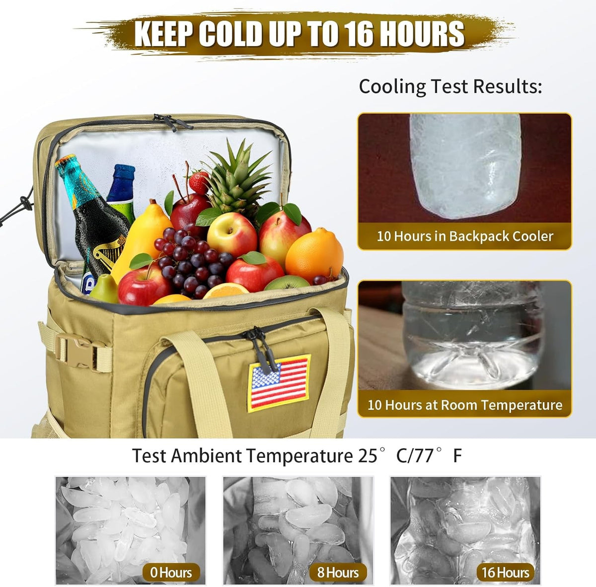 Insulated Tactical Cooler Backpack - Waterproof Leakproof 40 Can Capacity