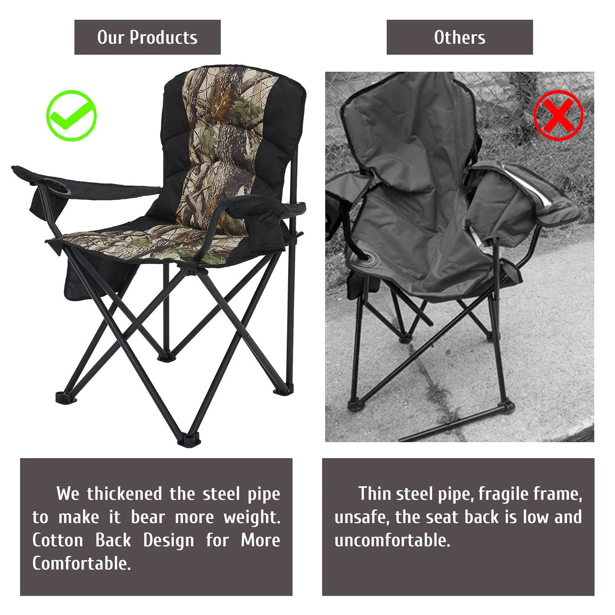 Oversized Folding Camping Chair 400 lb Capacity with Armrests & Cup Holder