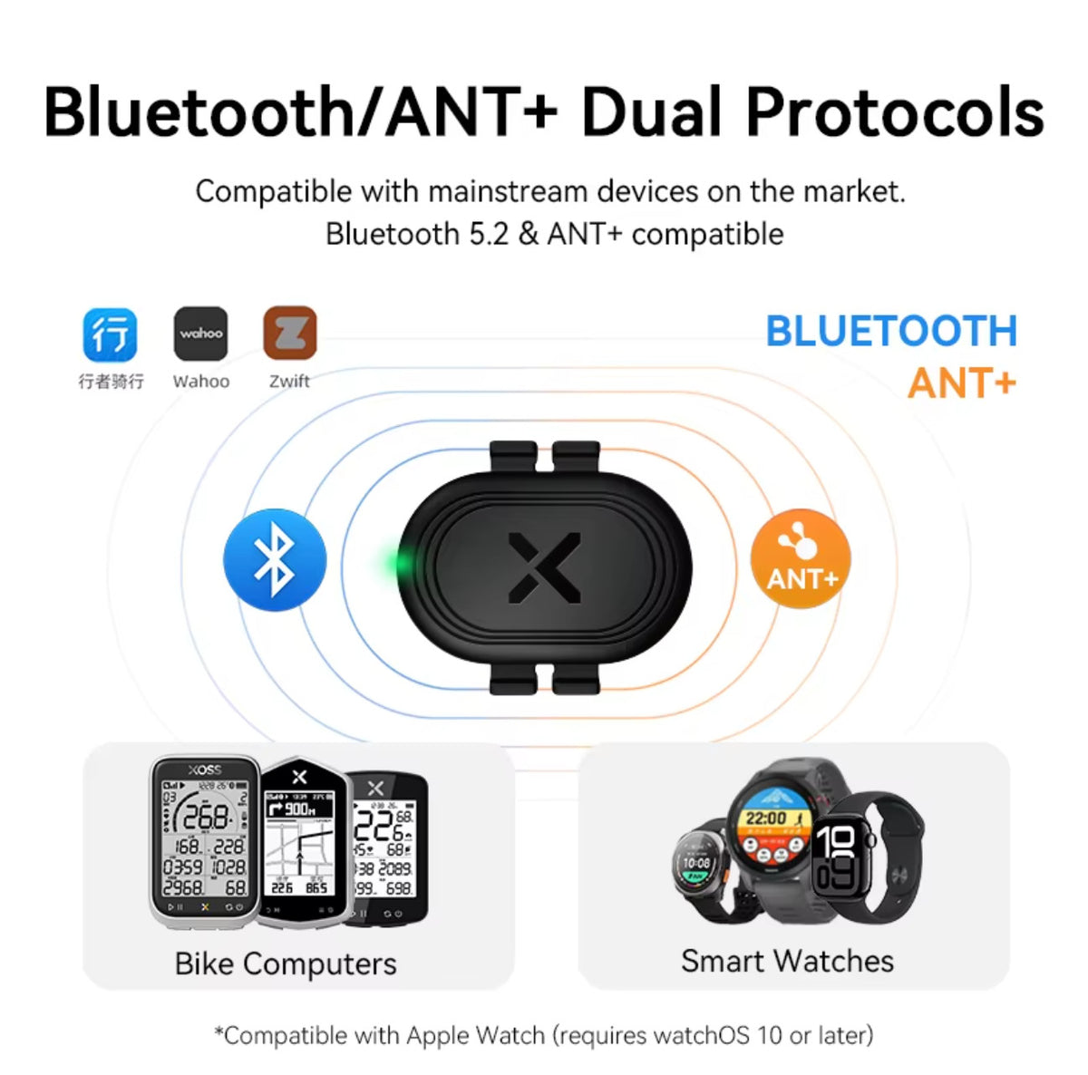 Bike Speed & Cadence Sensor Waterproof ANT+ Bluetooth Cycling Accessory