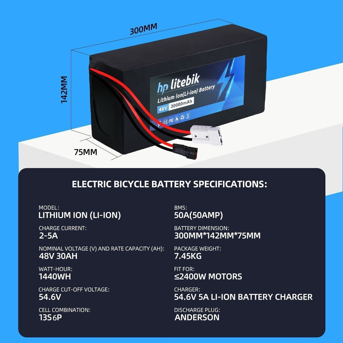 Electric Bike Battery 36V-72V for E-Scooter & Bicycle UL 2271 Certified