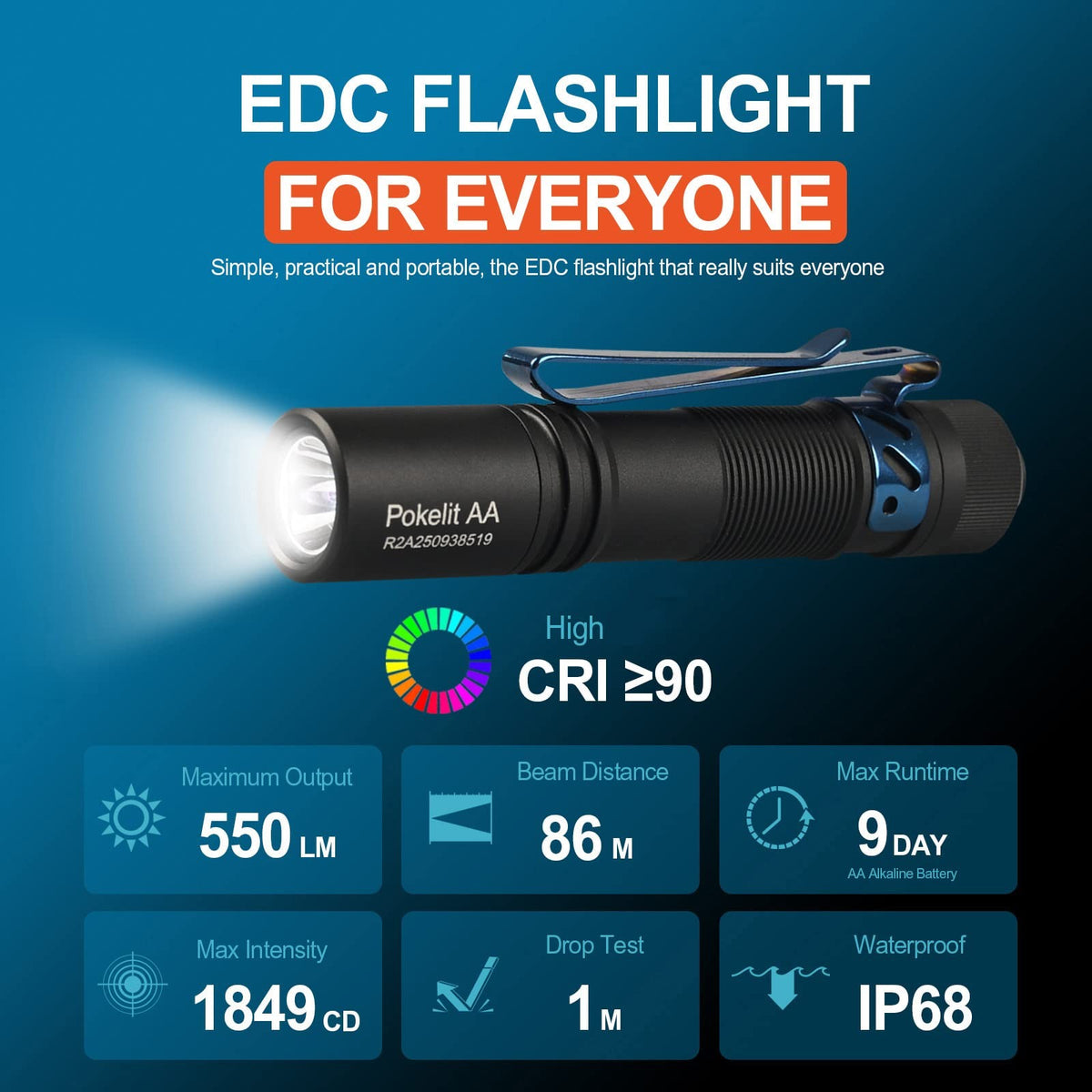 Mini LED Flashlight with Clip - High CRI 90+ Pocket EDC Light, 550 Lumens