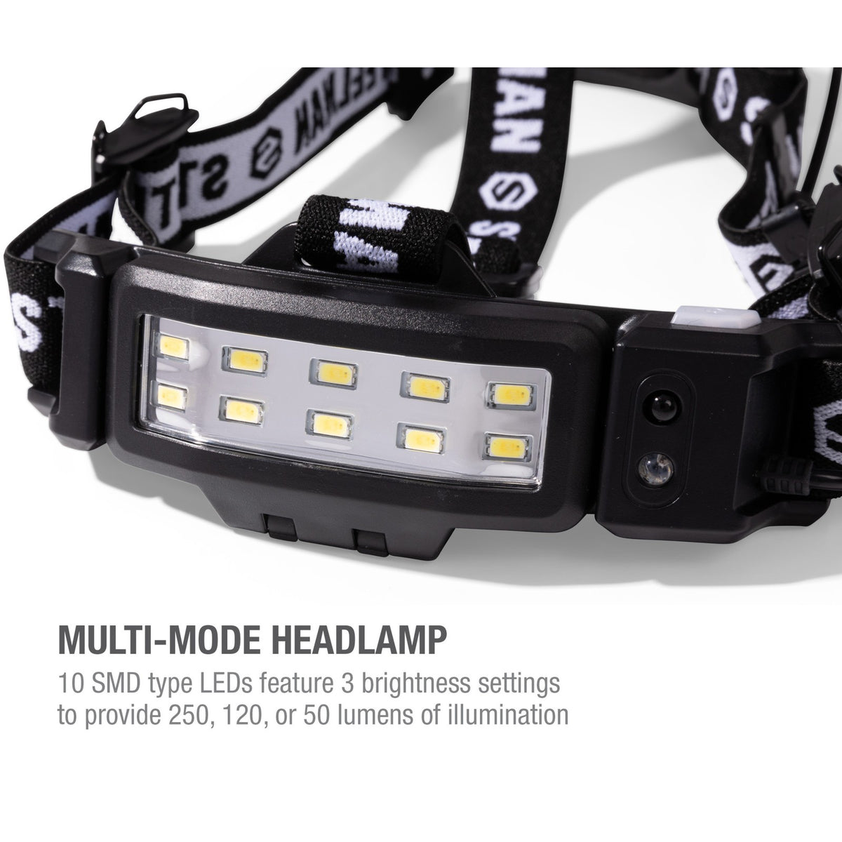LED Headlamp 250 Lumens Slim Profile 3 AA Battery Powered Head Torch