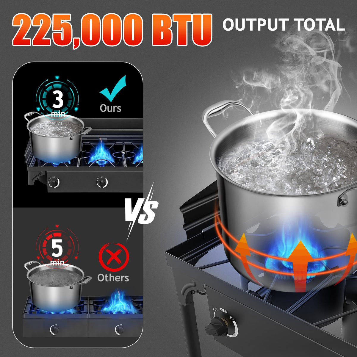 Portable 225,000 BTU 3 Burner Camping Gas Stove Outdoor Cooktop with Windshield