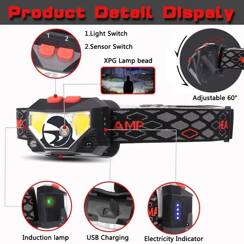 Rechargeable LED Headlamp with Bright White & Red Light for Outdoor Camping Hiking