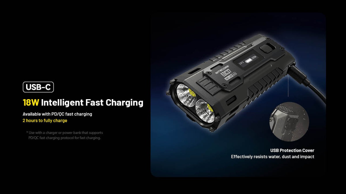 8000 Lumen USB-C Rechargeable Flat EDC Flashlight with Strobe and OLED Display