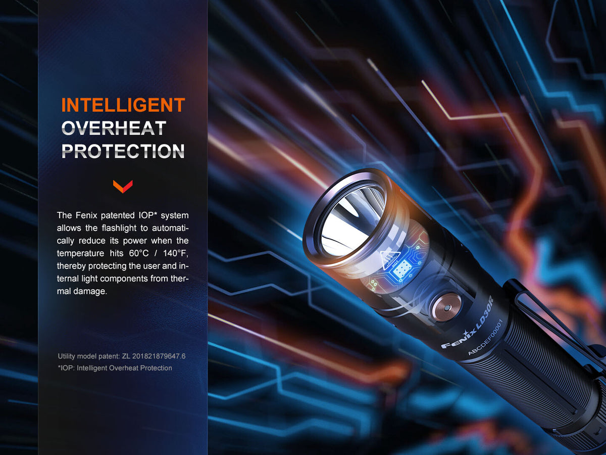 Rechargeable LED Flashlight 1700 Lumens Outdoor Waterproof Torch