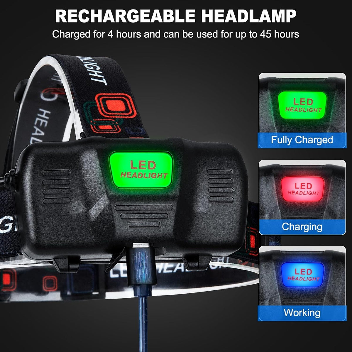 Rechargeable LED Headlamp 2 Pack - 99000 Lumens, Waterproof, 3 Modes, Adjustable Beam