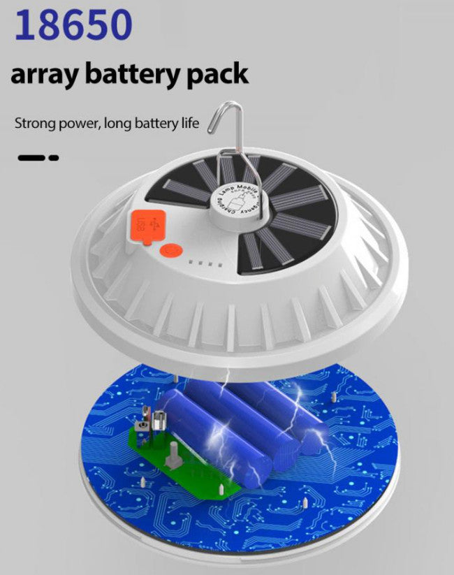 Rechargeable LED Camping Lantern with Solar & USB Power Bank