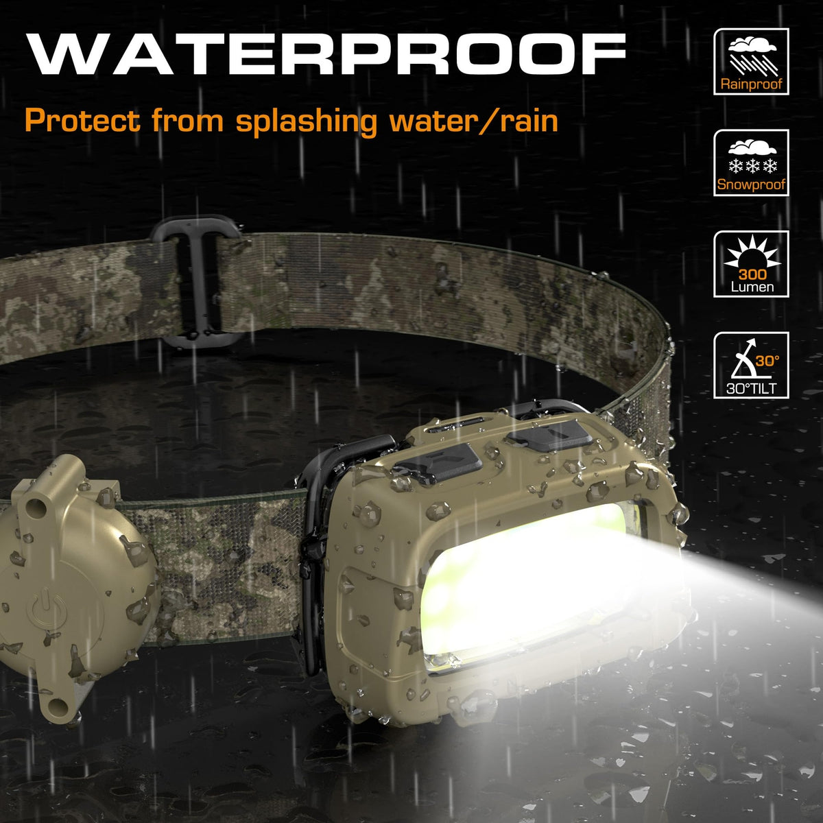 LED Headlamp 7 Light Modes Waterproof Rechargeable Headlight for Camping Running Hunting