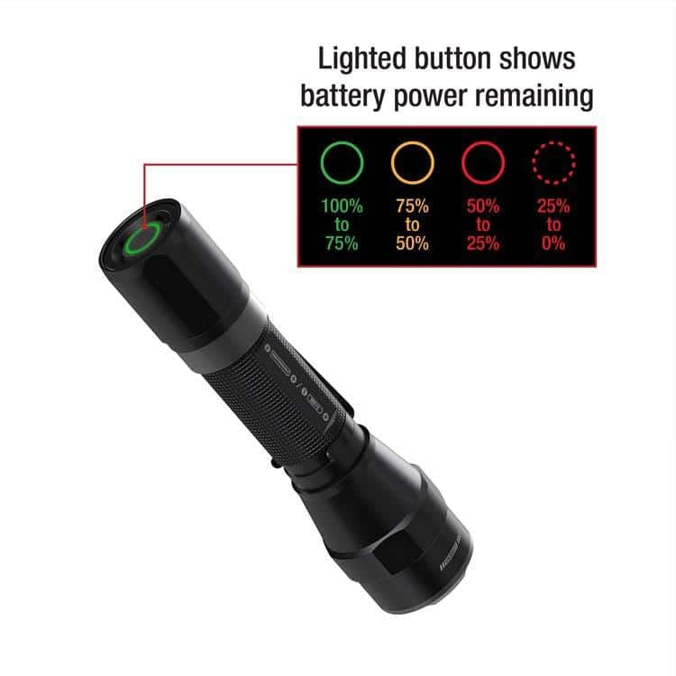 Rechargeable LED Flashlight 1200 Lumens Focus & Dual Power with USB-C
