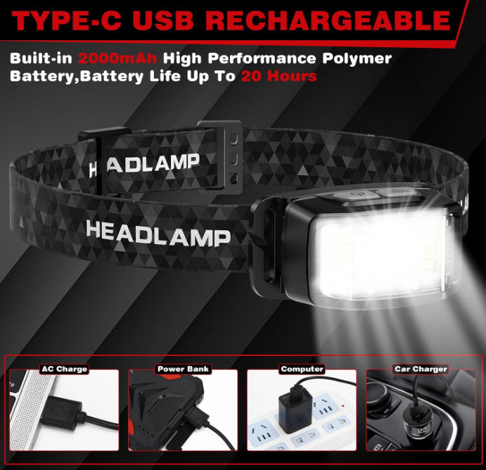 Rechargeable LED Headlamp 2000 Lumens, Waterproof, 16 Modes, 2 Pack