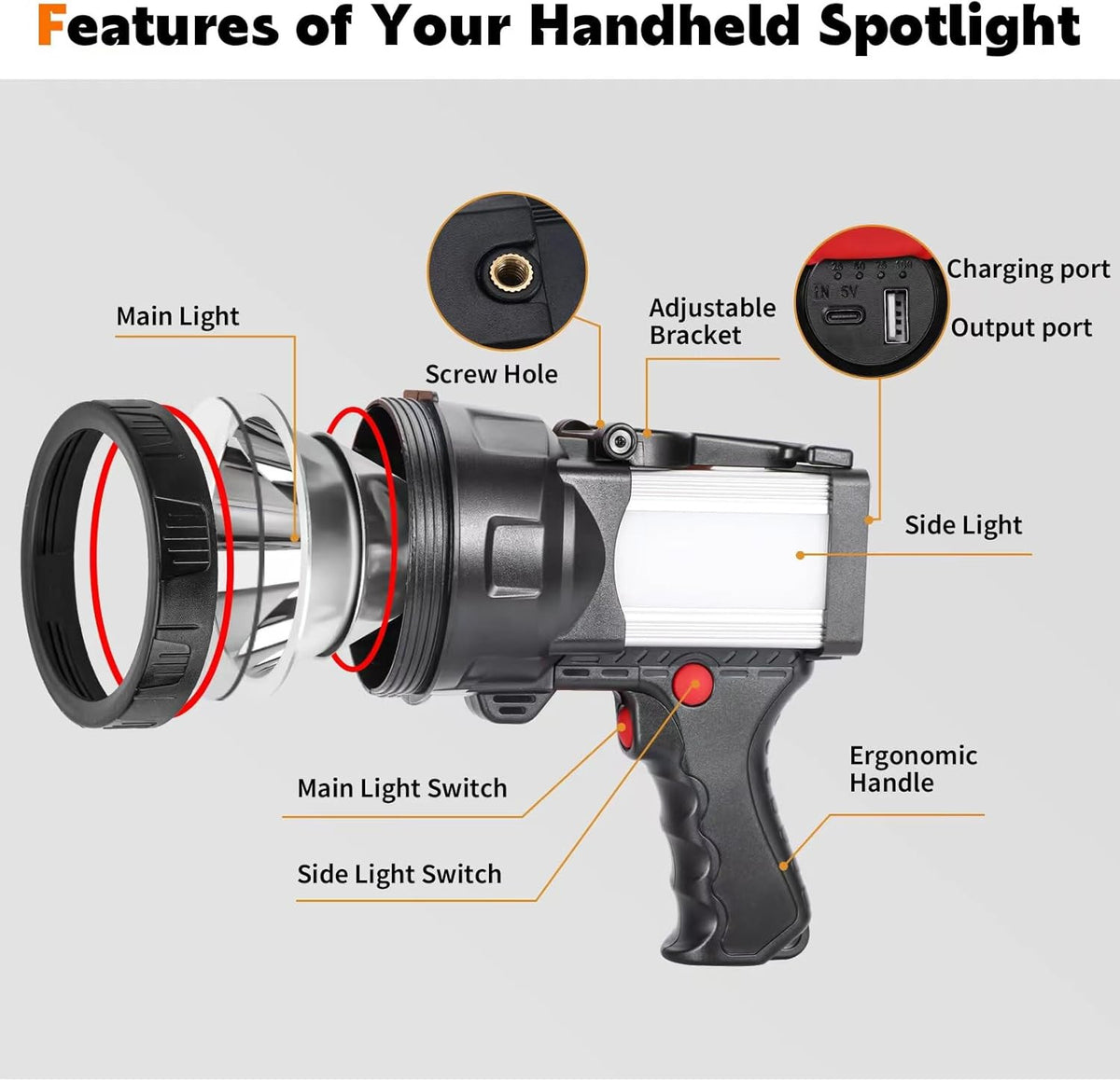 Rechargeable Handheld LED Spotlight Flashlight with Power Bank Function