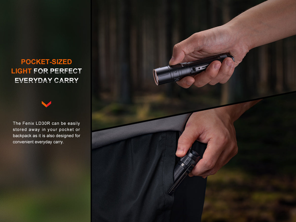 Rechargeable LED Flashlight 1700 Lumens Outdoor Waterproof Torch