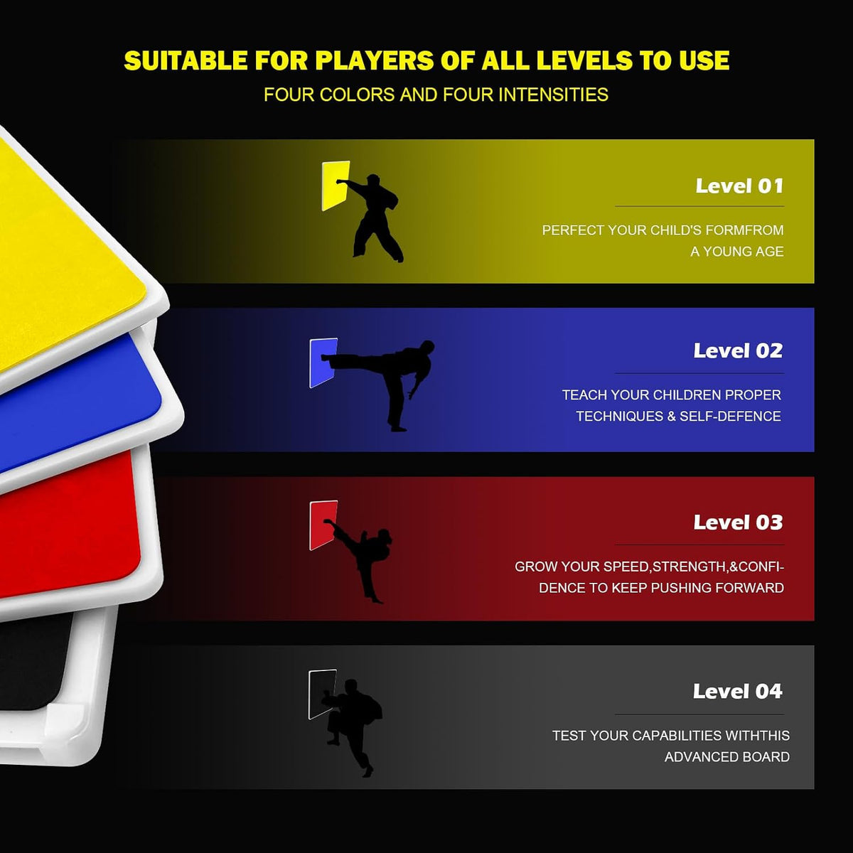 Rebreakable Martial Arts Breaking Boards Set - Karate, Taekwondo, Muay Thai