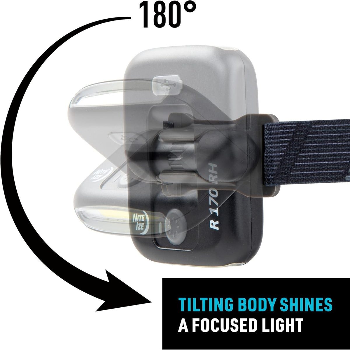 Rechargeable Headlamp 170 Lumens with 4 Modes and Water-Resistant Handheld Conversion