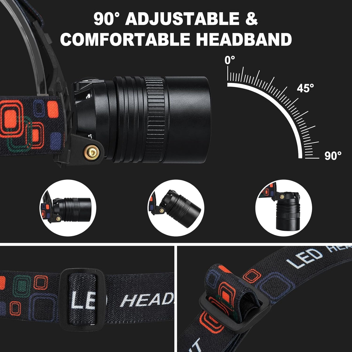 Rechargeable LED Headlamp 2 Pack - 99000 Lumens, Waterproof, 3 Modes, Adjustable Beam