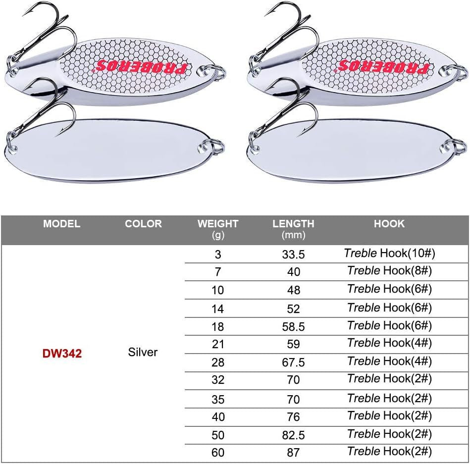 Fishing Spoons Lures Set 10PCS - Assorted Sizes & Silver Finish