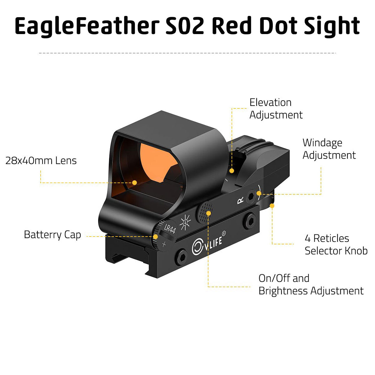 Red Dot with 3X Magnifier Combo, 4 Reticle Options, Mount
