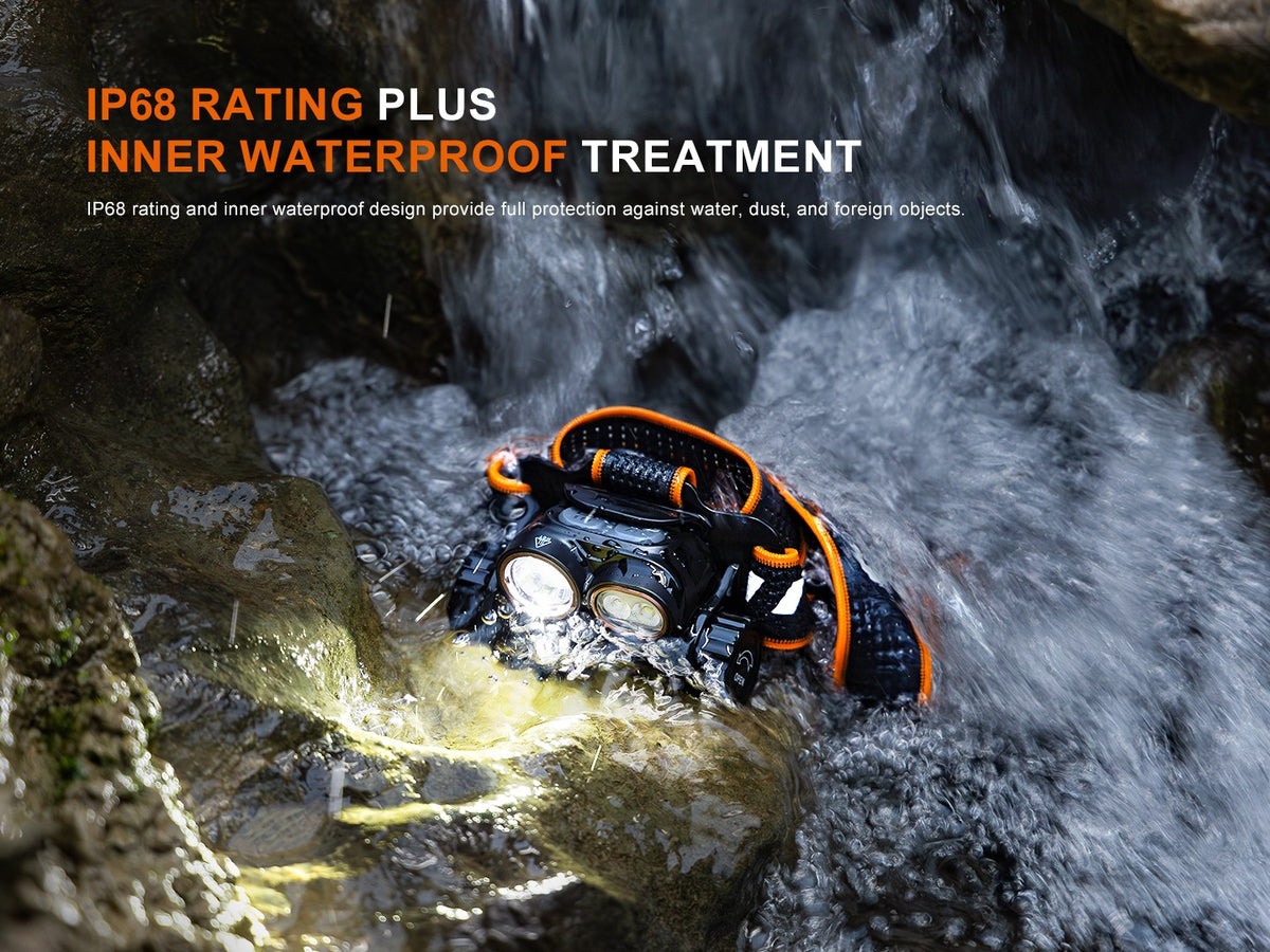 Rechargeable LED Headlamp 2200 Lumens with Red Light & Multiple Modes