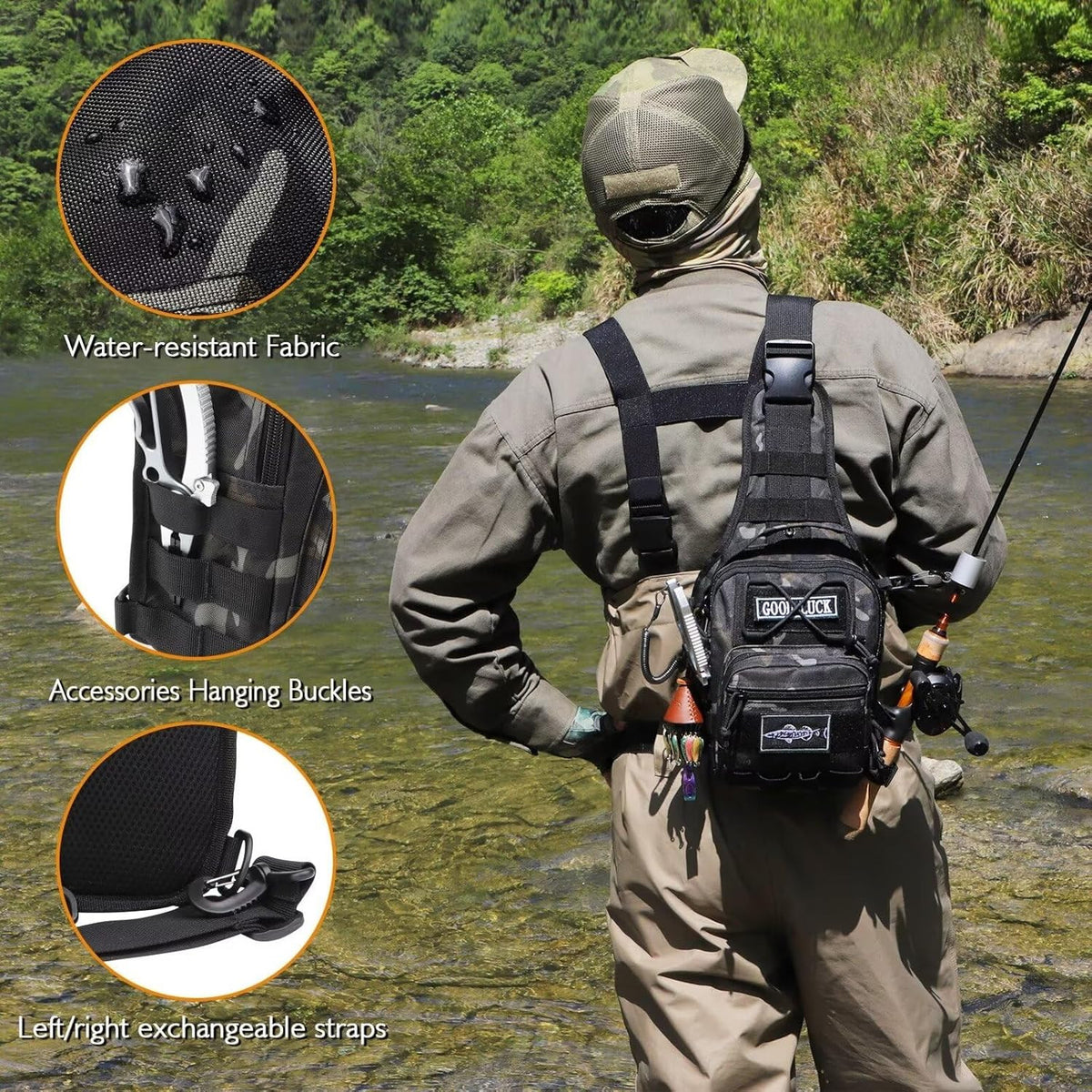 Waterproof Fishing Tackle Backpack with Multiple Compartments - Outdoor Shoulder Bag