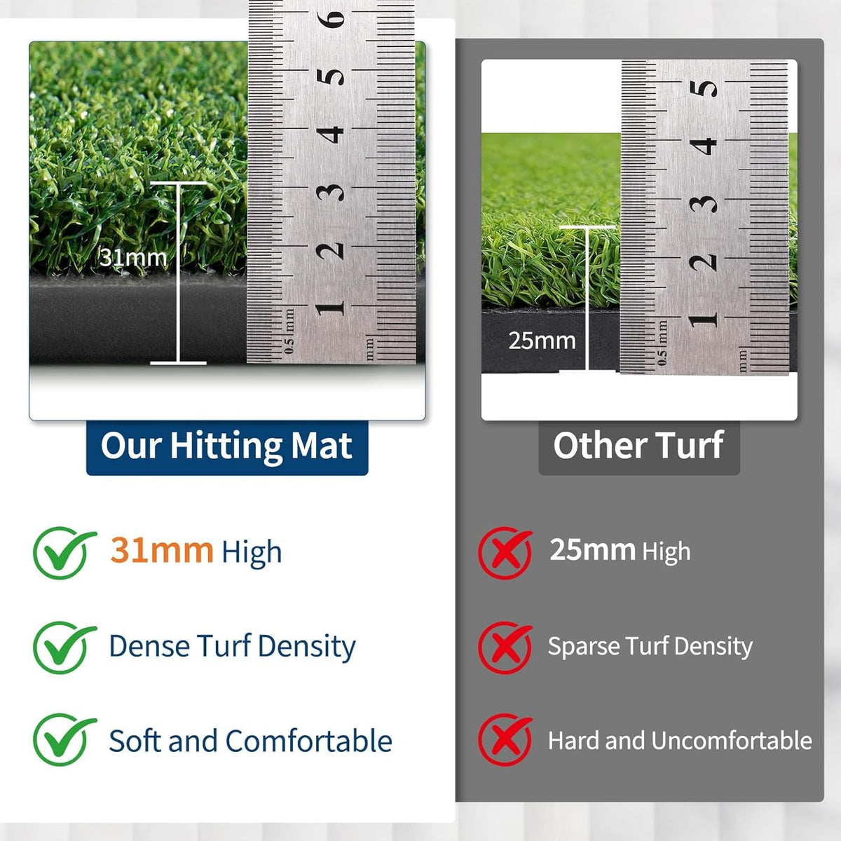 Golf Hitting Mat 5x5ft Premium Turf Practice Mat for Indoor Outdoor Use
