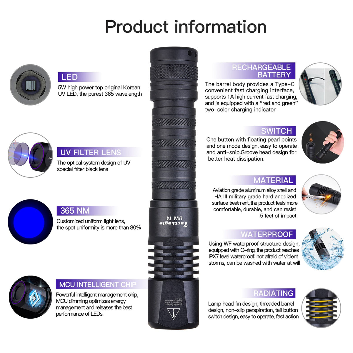 UV Blacklight Flashlight 365nm Rechargeable Pet Urine Detector