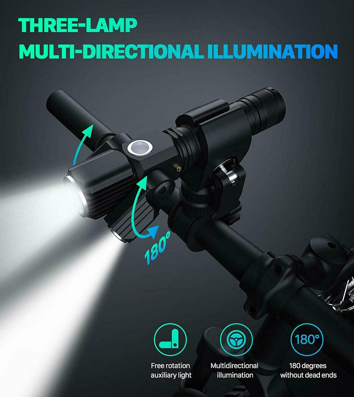 Rechargeable 500LM Bicycle Front & Rear LED Headlight Set with Zoomable & Swivel Features