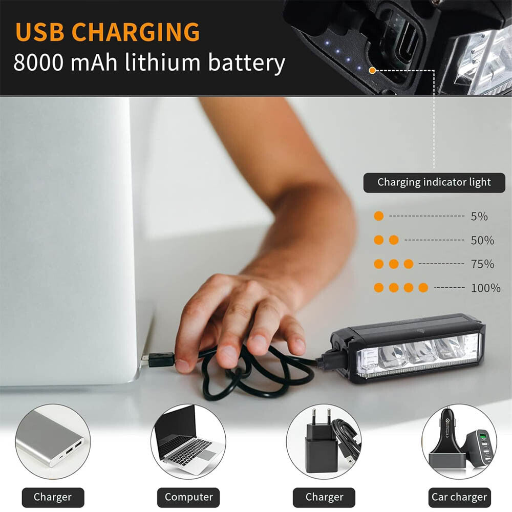 Waterproof Rechargeable LED Bike Headlight - Bright Front Bicycle Light