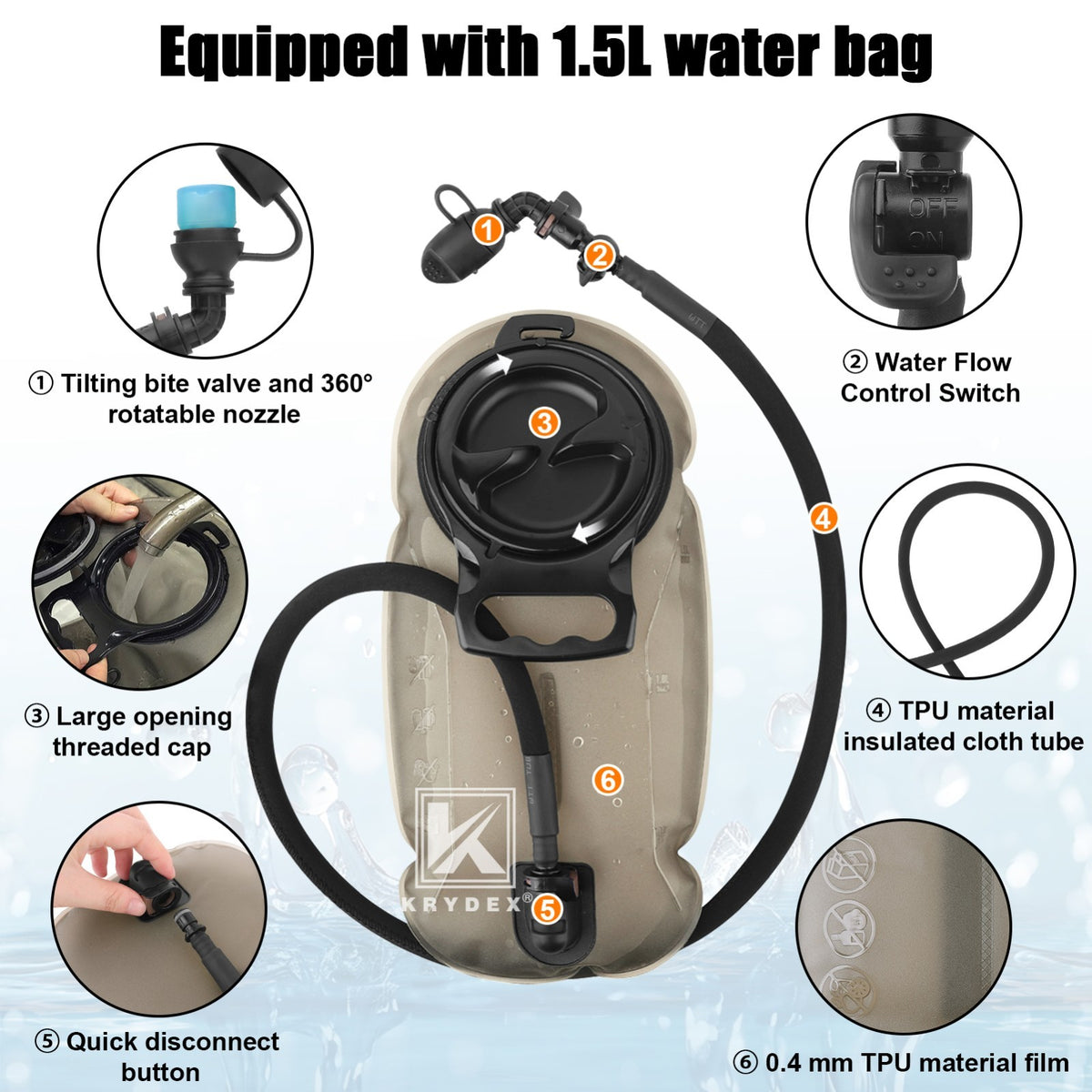 Tactical Hydration Pack with 1.5L Water Bladder and MOLLE Backpack