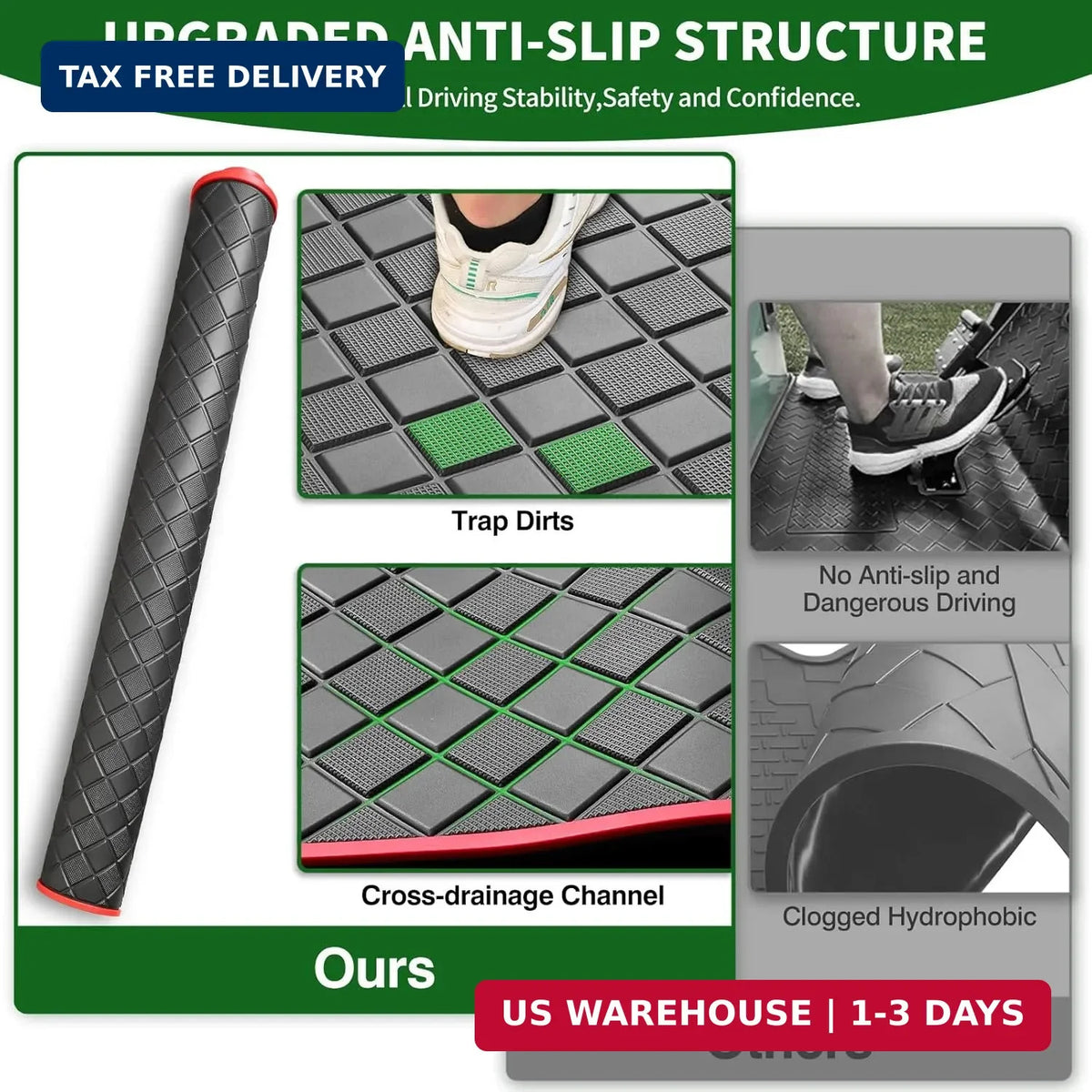 Golf Cart Floor Liner Mat 8mm Thick Rubber Full Coverage for EZGO TXT 1994-2025