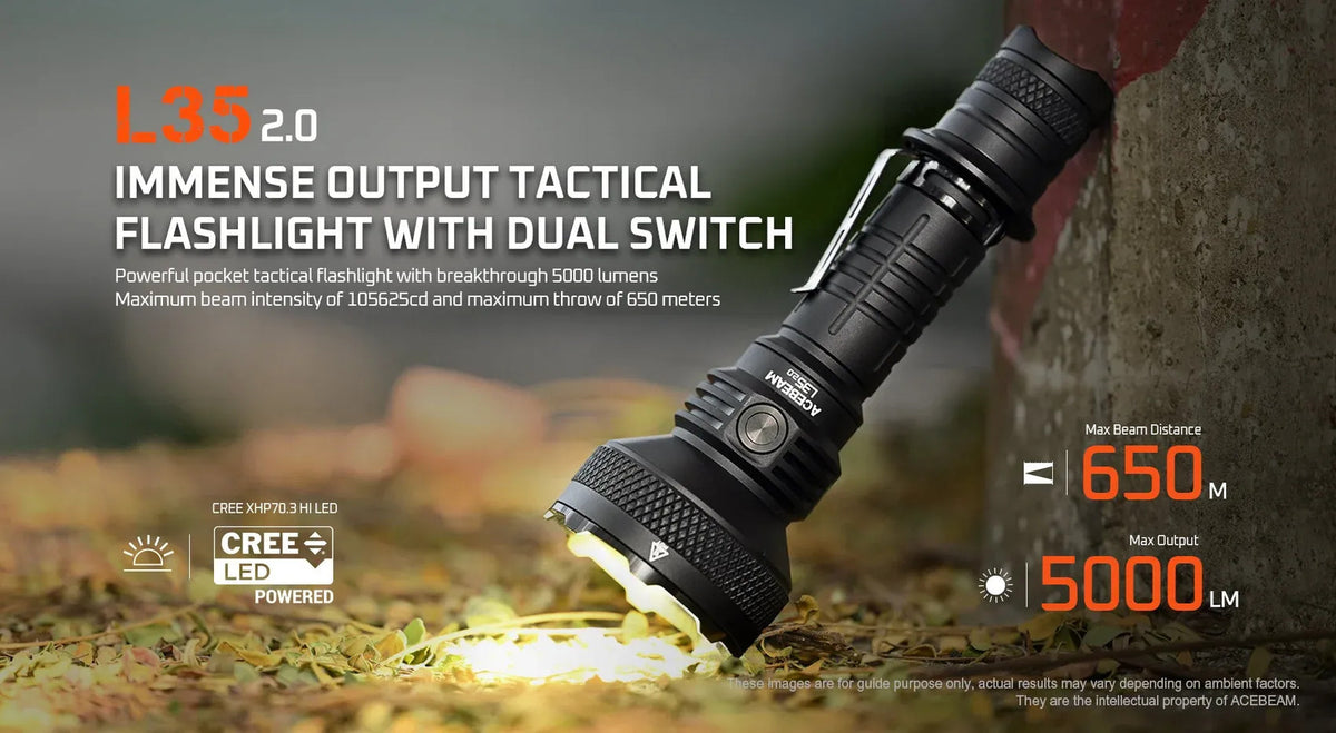 High-Power Tactical Flashlight 5000 Lumens with Rechargeable Battery