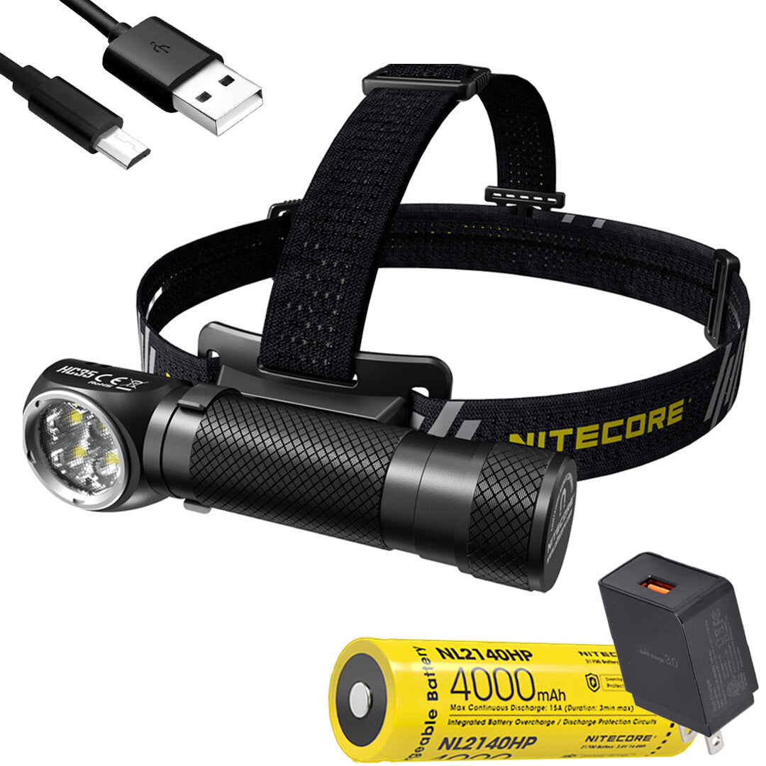 Rechargeable Headlamp 2700 Lumens Waterproof for Running Hiking Camping