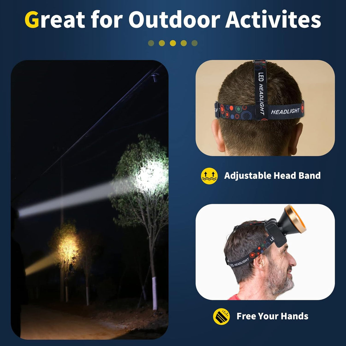 High-Power Rechargeable LED Headlamp for Hunting, Waterproof & Adjustable