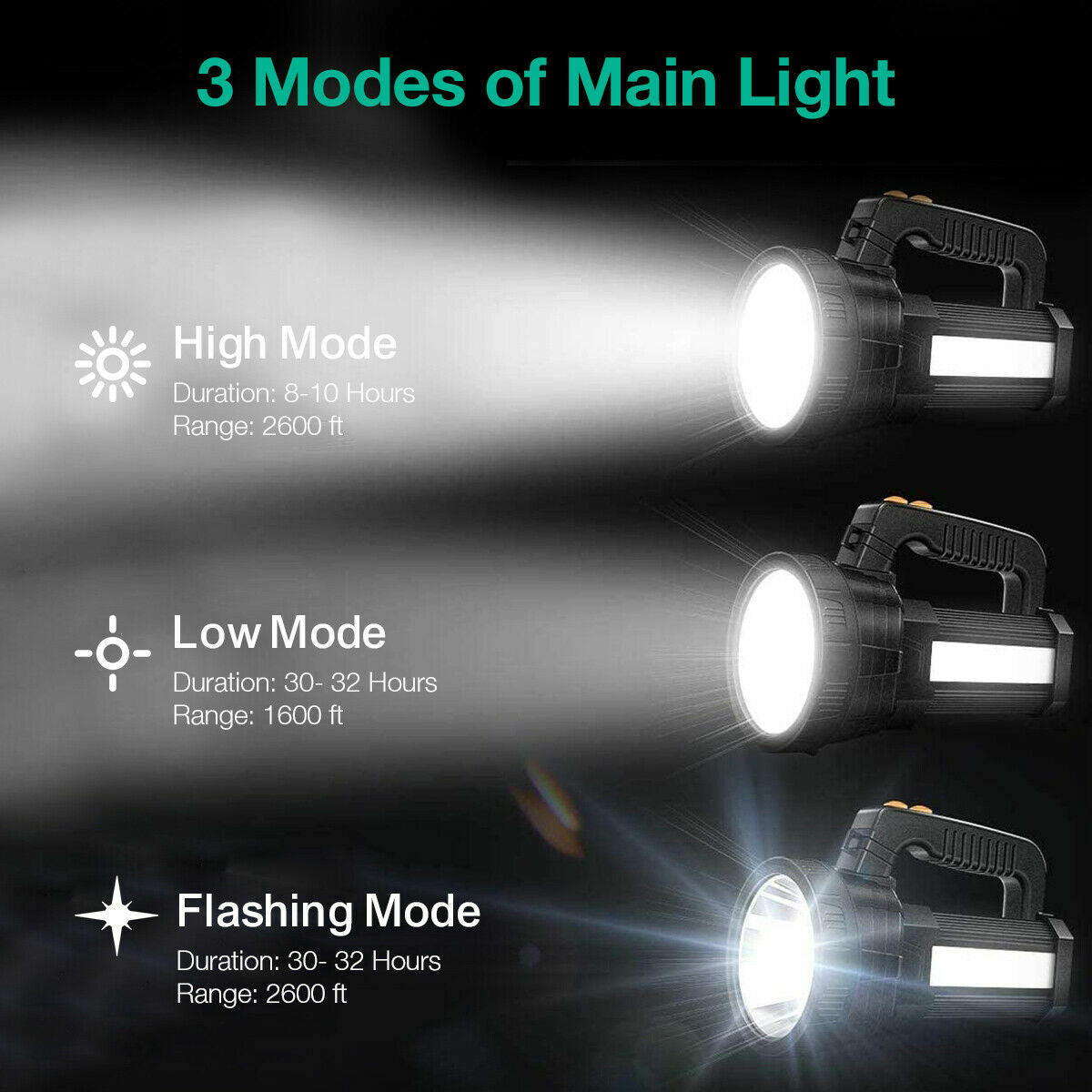 Rechargeable LED Searchlight Handheld Spotlight with 1640ft Range