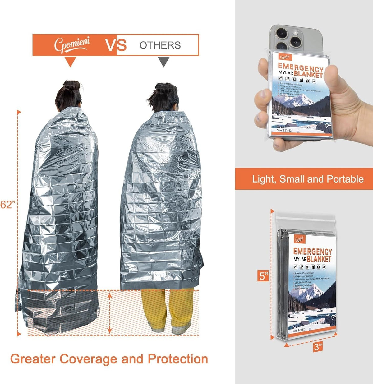 Large Emergency Mylar Thermal Blankets 82x62 Inches - Pack of 4
