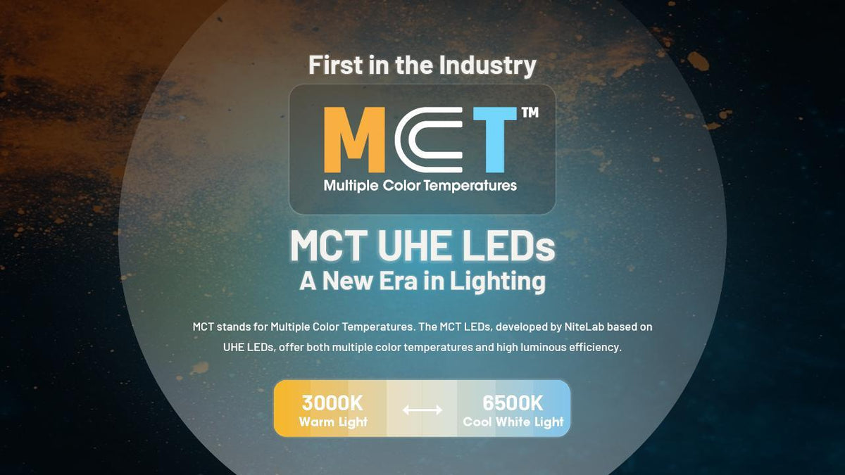 Lightweight Outdoor Headlamp with Multi-Color Temperatures - 600 Lumens