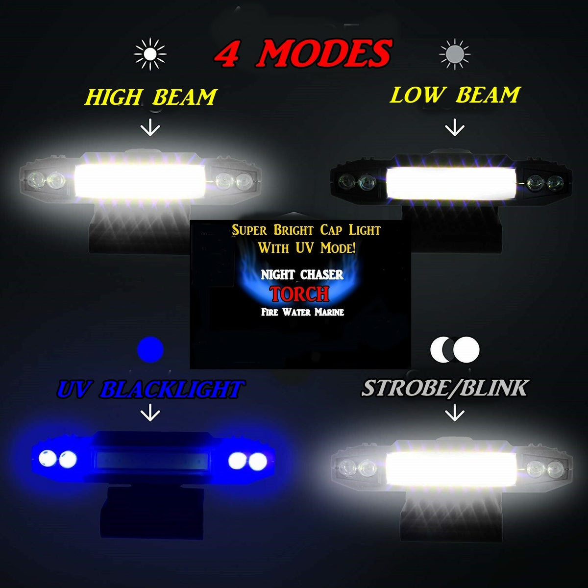 Rechargeable COB LED Cap Light with UV Black Light for Fishing, Waterproof & Adjustable
