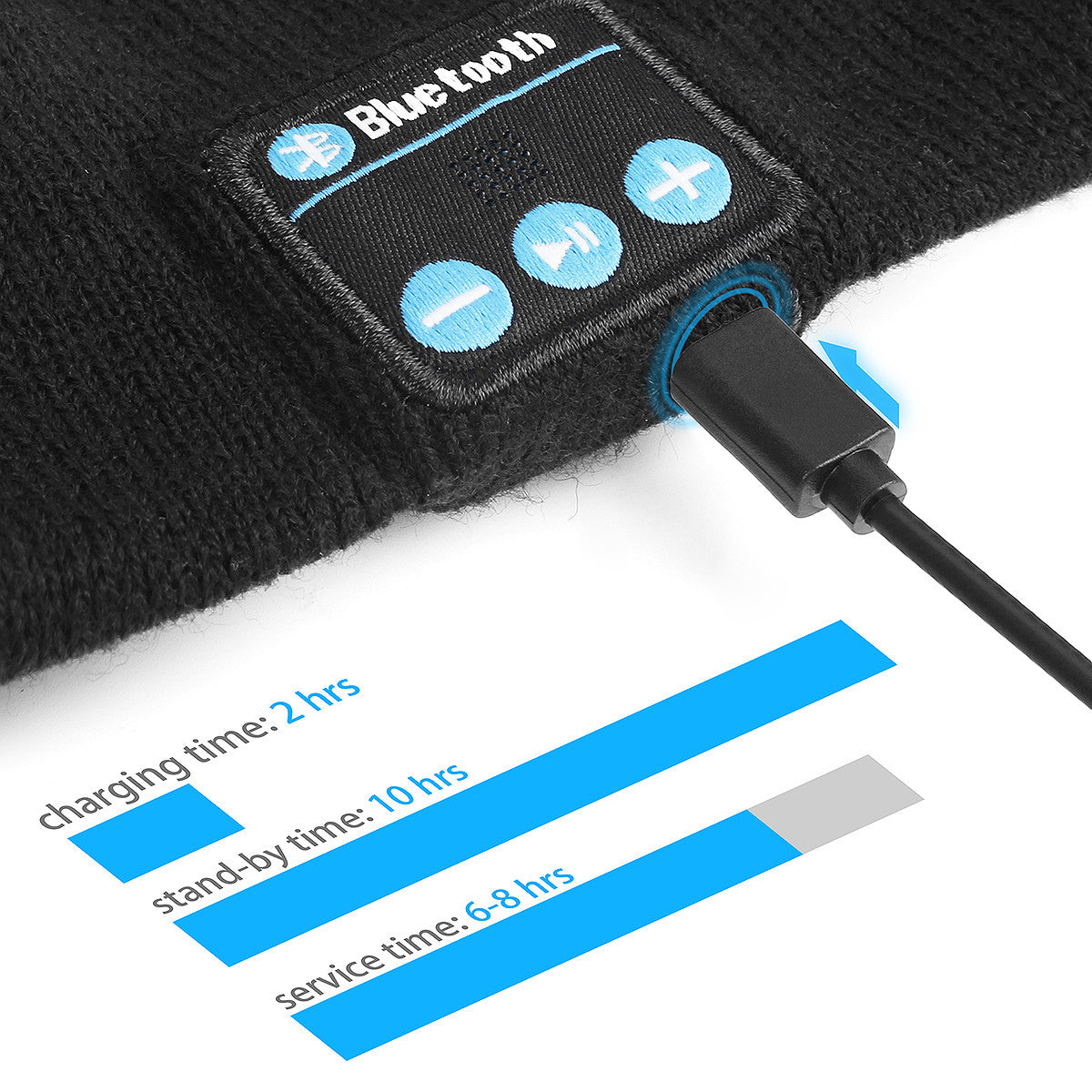 Winter Bluetooth Beanie Hat with Headset and Microphone, Wireless Audio