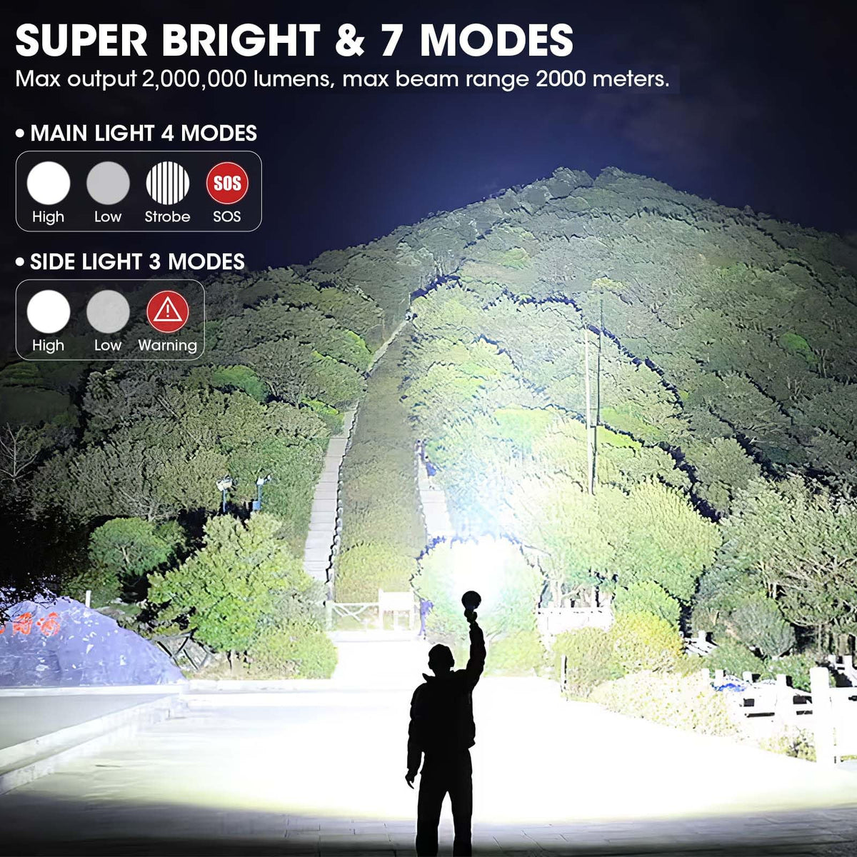 Rechargeable 2,000,000 Lumens LED Spotlight for Camping and Outdoor Use