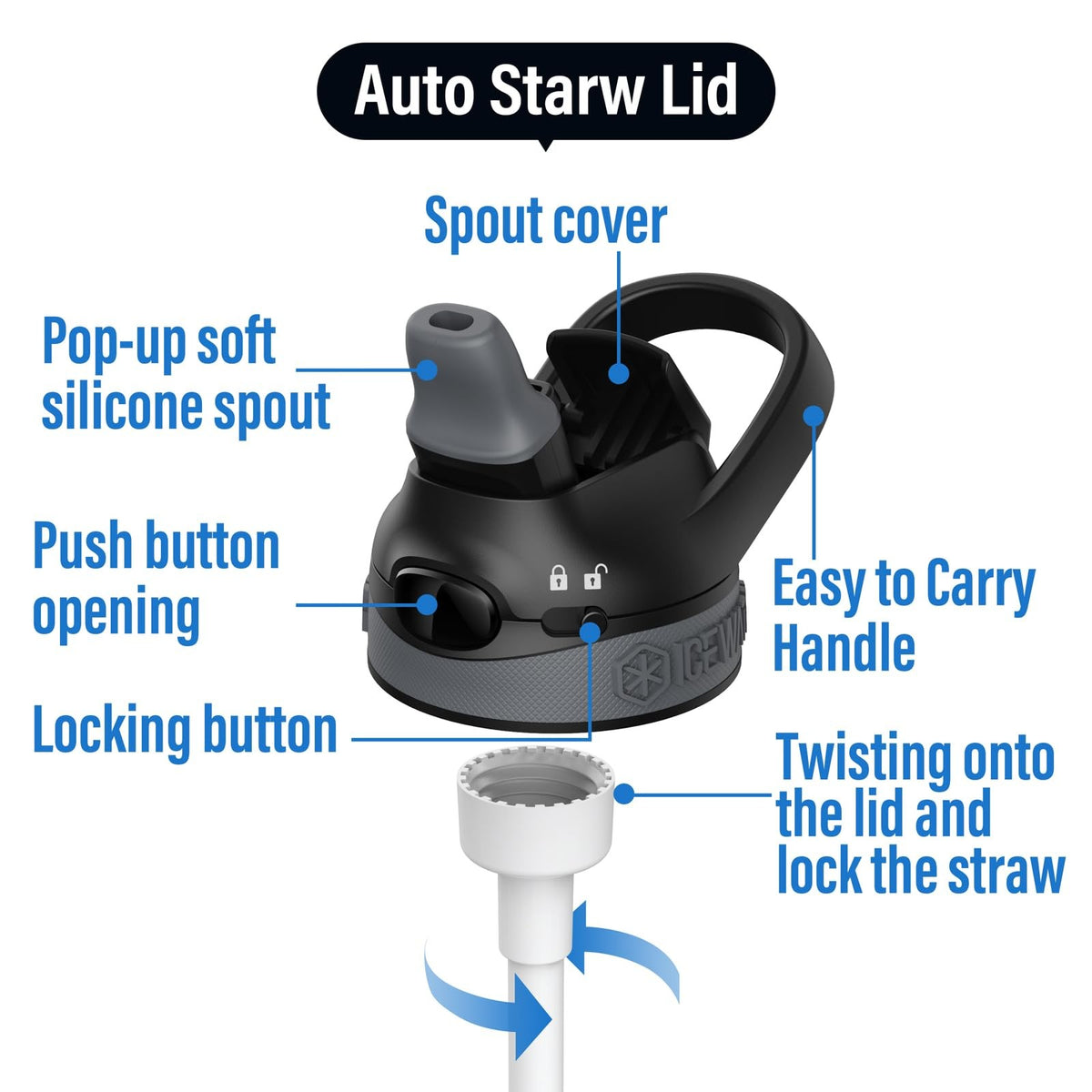 Replacement Water Bottle Lid with Straw for 24 oz Water Bottles – Leak-Proof
