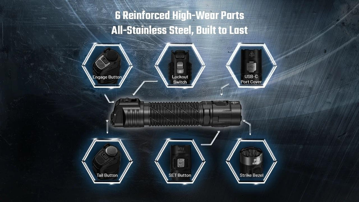 Rechargeable Tactical Flashlight 5000 Lumens with USB-C Charger