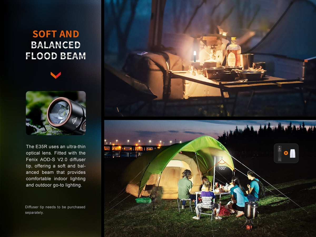 Rechargeable LED Flashlight 3100 Lumens with USB-C, Compact & Waterproof