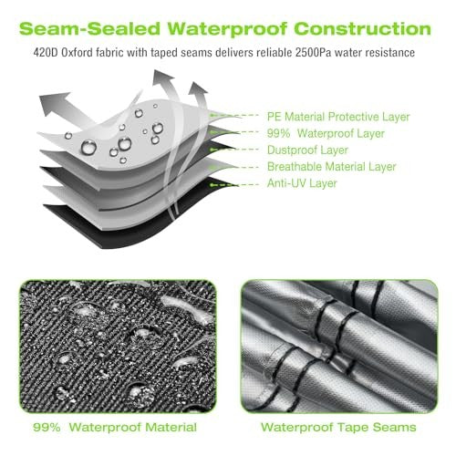 Waterproof Windshield Scratch Protection Cover for Can Am Spyder RT