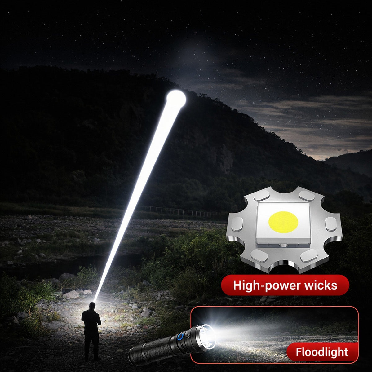 Super Bright Rechargeable LED Tactical Flashlight with Zoom Power Bank USB-C