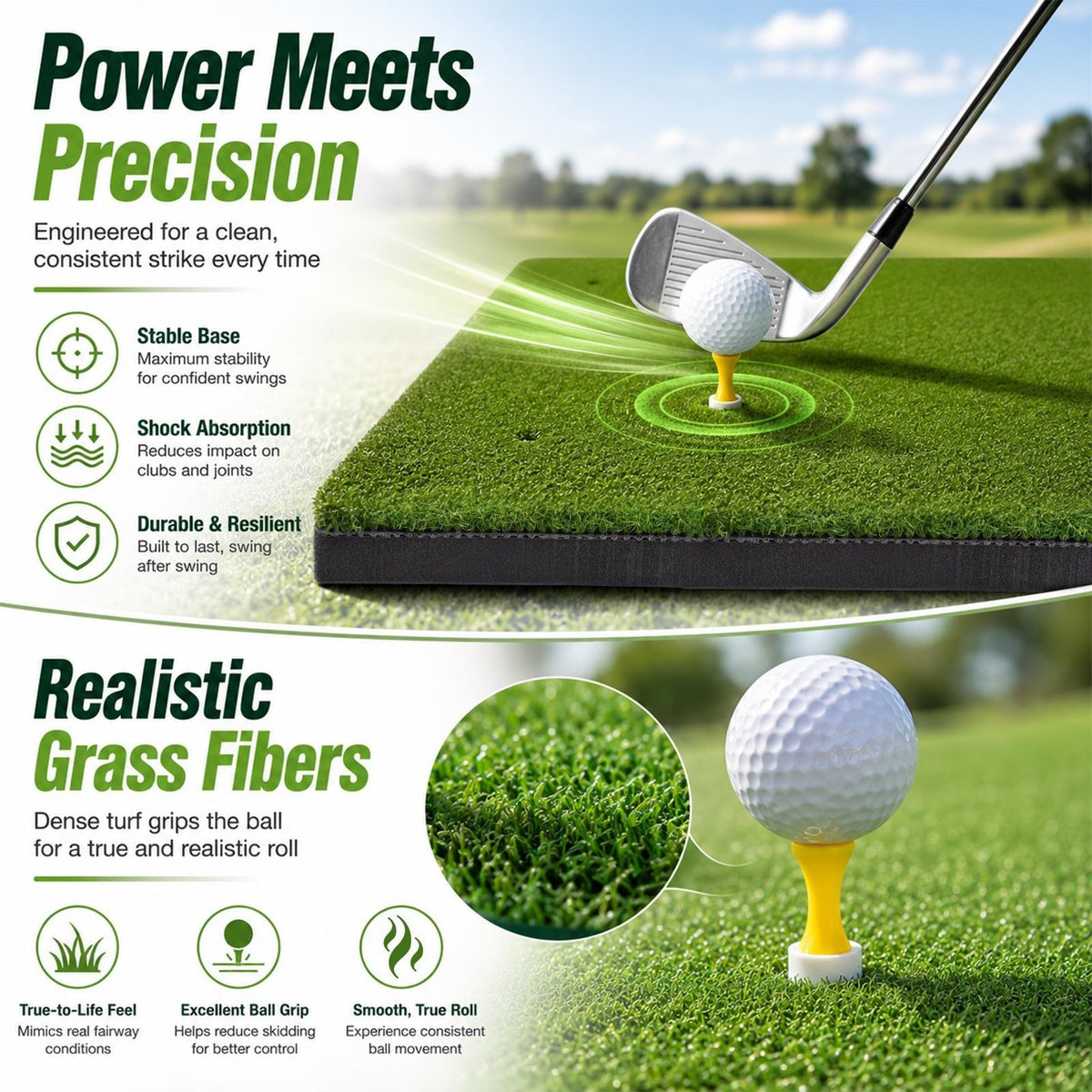 Large Golf Hitting Mat 4x5ft with 31mm Foam Padding for Indoor & Outdoor Practice