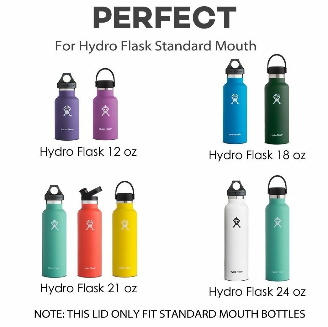 Replacement Sports Lid for Standard Mouth Water Bottles - BPA Free, Easy to Use
